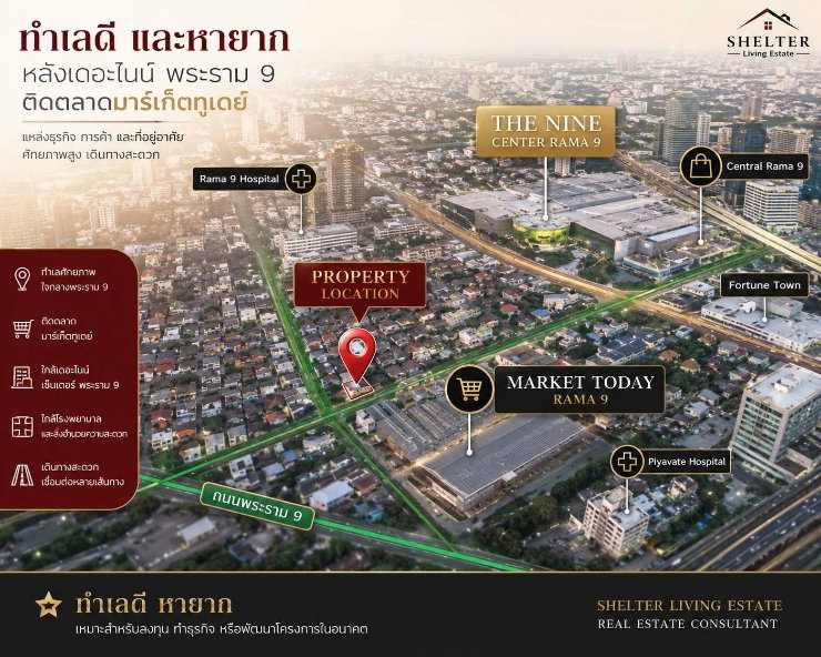 รูป ขายอาคารสำนักงานพร้อม Boutique Hotel 📍 หลังเดอะไนน์ พระราม 9 - รูปที่ 1/11