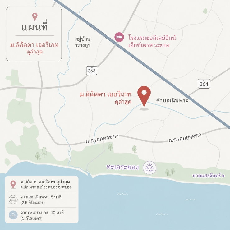 รูป  ขายบ้านเดี่ยว ชั้นเดียว รีโนเวทใหม่ทั้งหลัง หมู่บ้านลลัลตา เออริเกท คลองน้ำหู (ระยอง) 43 ตร.วา แอร์ 2
โซนมาบตาพุด

 - รูปที่ 9/9