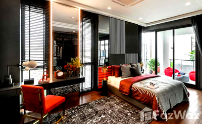 Houses for sale Boonthavorn Kaset Navamin : 5 Bedroom House for sale at The Gentry Kaset - Nawamin  5751425
