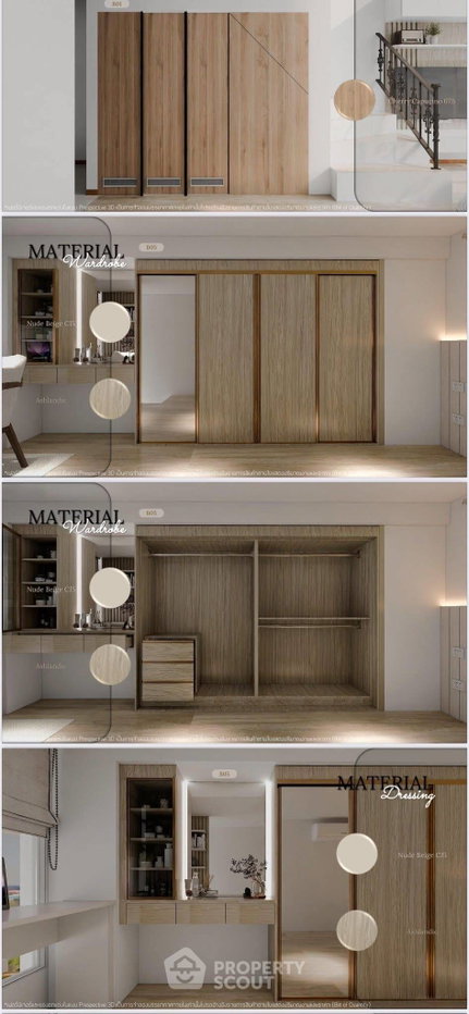 รูป คอนโด 1-ห้องนอน ที่ คัลเจอร์ จุฬา ใกล้ MRT สามย่าน (ID 2965167) - รูปที่ 5/7