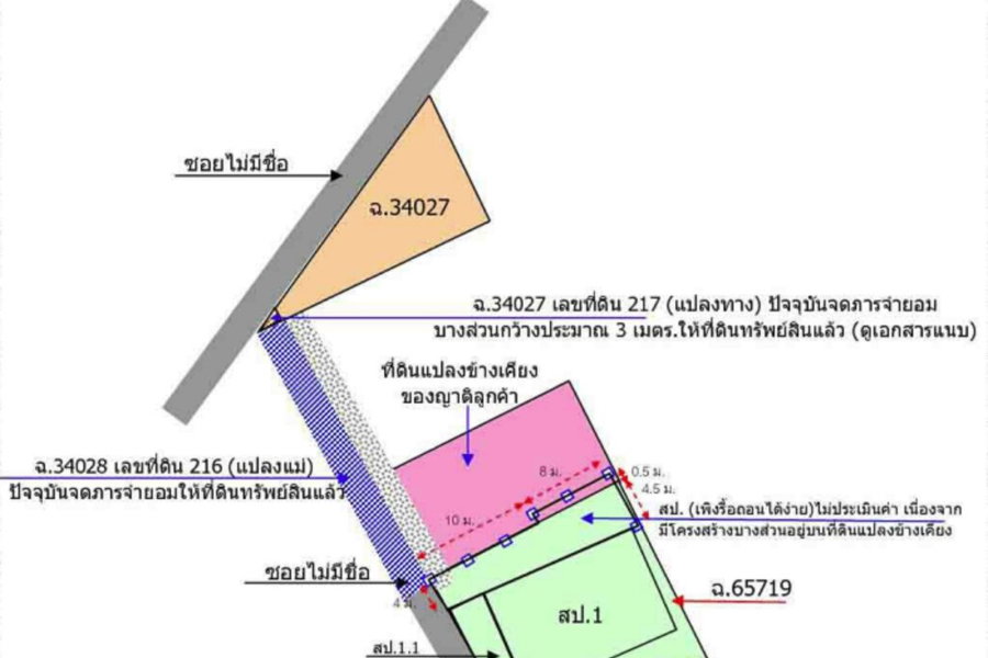 รูป AL-1-0609|บ้านพักอาศัยตึกชั้นเดียว  บางระกำ-อภิรมย์ ต. บางระกำ อ.บางเลน จ.นครปฐม(ราคา 850,000 บาท ) - รูปที่ 3/3