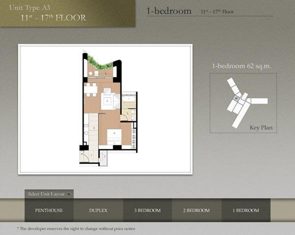 รูป RS6339 ขายคอนโดพร้อมผู้เช่า The Pano Riverfront Residence Rama 3  - รูปที่ 7/7