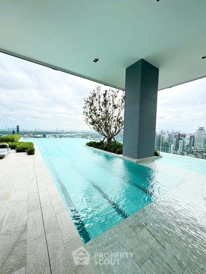 picture 1-BR Condo at ASPIRE Onnut Station near BTS On Nut (ID 2970510) - 9/14
