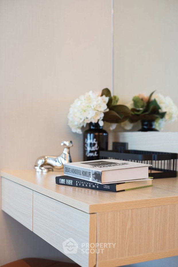 picture 1-BR Condo 34th-Floor, 33 Sqm | Whizdom Station Ratchada-Thrapra | 100m to BTS Talat Phlu (ID 597601) - 12/17