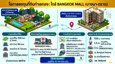 ที่ดิน วิทยาลัยพณิชยการบางนา : โอกาสนาทีทอง ที่ดินผืนใหญ่หน้ากว้าง 84 เมตร สุขุมวิท 74 