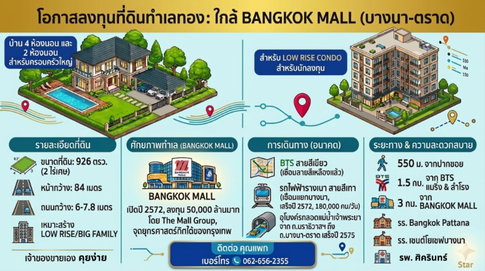 โอกาสนาทีทอง ที่ดินผืนใหญ่หน้ากว้าง 84 เมตร สุขุมวิท 74 
