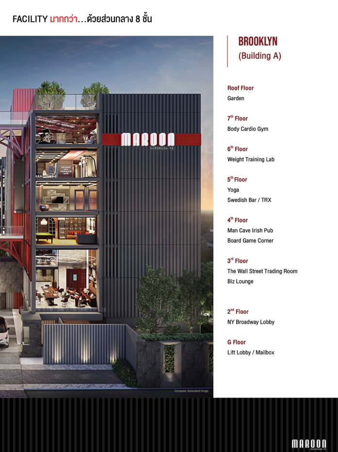 picture Urgent!! for rent, Maroon Ratchada 32, good location next to BTS. - 9/16