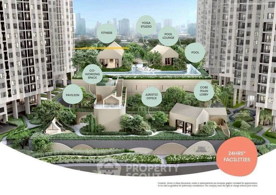 picture Pet-Friendly 1-BR, Cobe Ratchada-Rama 9, 16th Floor Near MRT Huai Khwang (ID 2975797) - 9/9