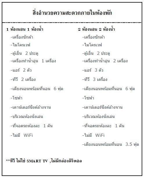 รูป ✨ ให้เช่าราคาดี The Matrix Condo พร้อมเข้าอยู่ ทำเลดีใจกลางนครปฐม 2 นอน 41.8 sq.m. ห้องสวยแต่งครบ - รูปที่ 11/13