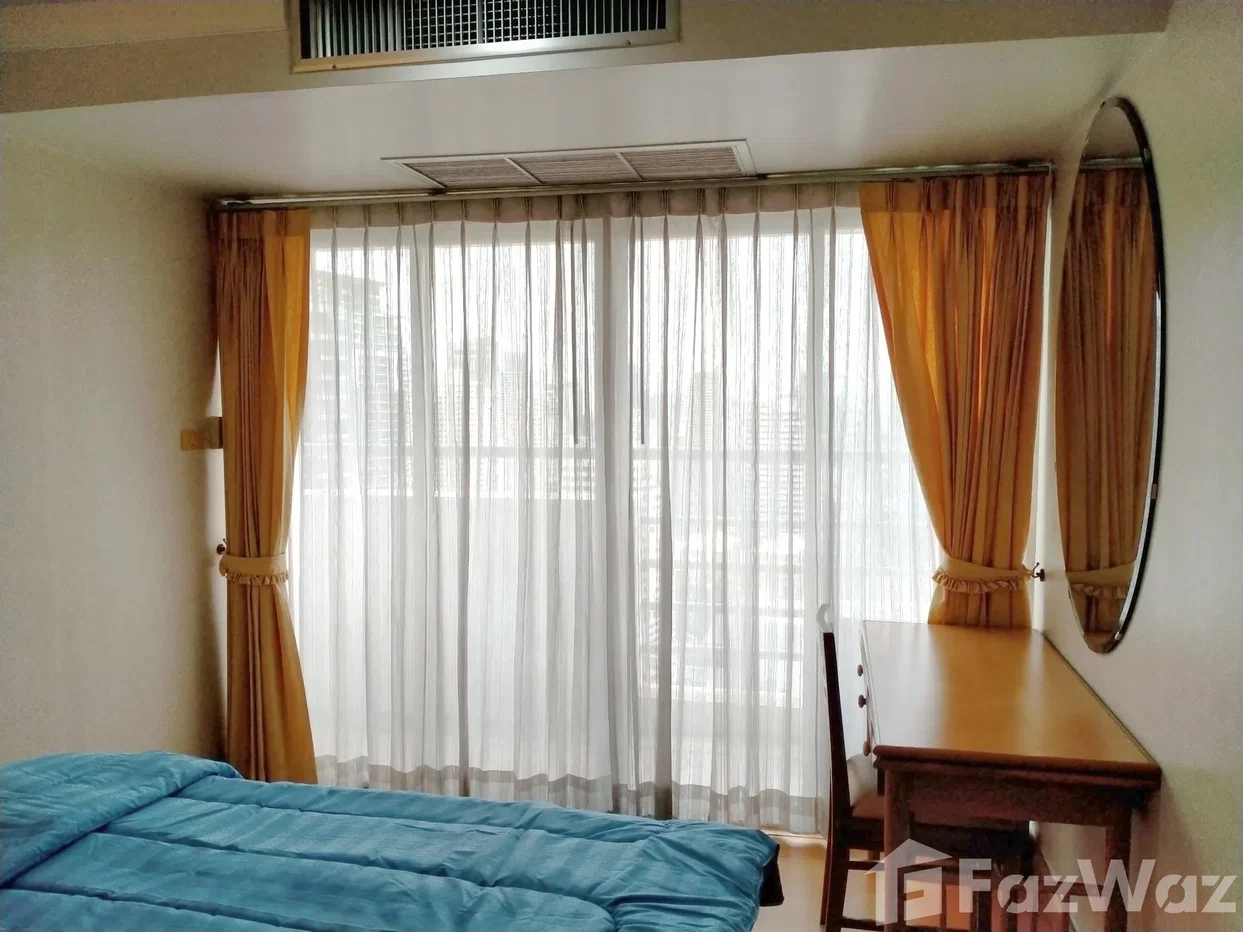 รูป 3 Bedrooms for rent 5620516 - รูปที่ 6/6