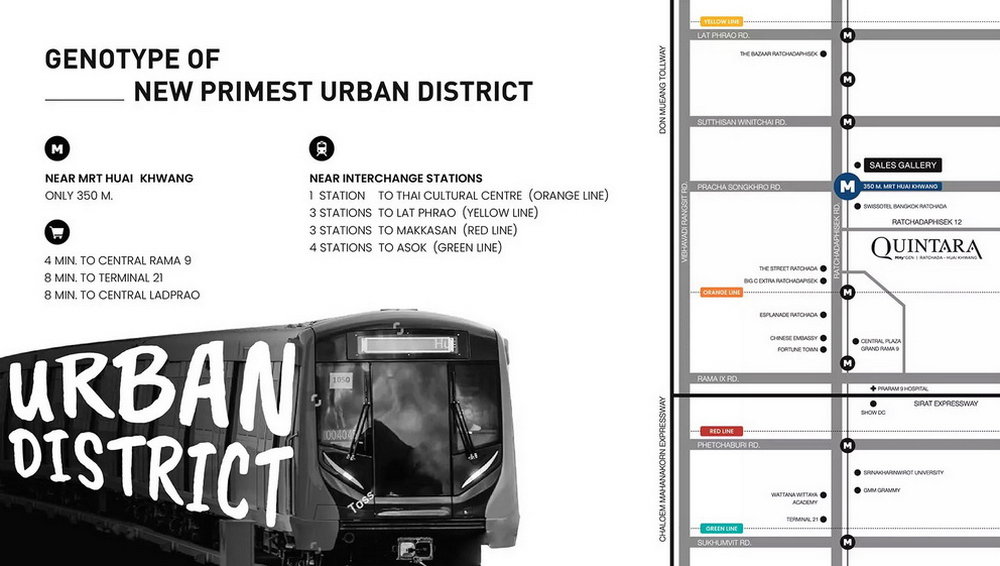 รูป Call : 093-969-2395 ขายคอนโด ควินทารา มายเจน รัชดา-ห้วยขวาง ใกล้ MRT ห้วยขวาง 350 เมตร 23.42 ตร.ม ชั้น4 วิวสระ ระเบียงทิศเหนือ ตึกB ตกแต่งครบ - รูปที่ 10/11