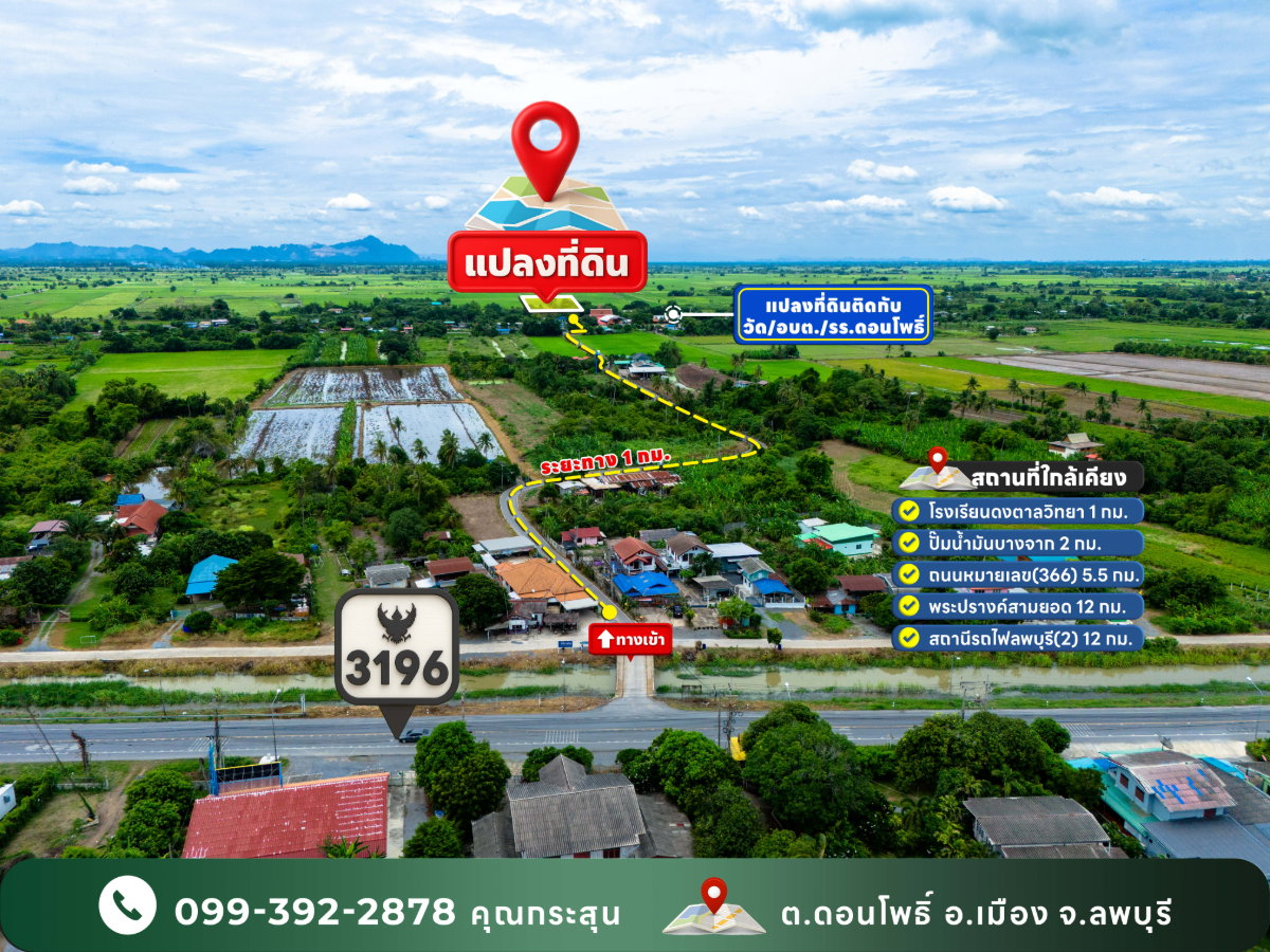 รูป ที่ดินแปลงใหญ่ 37 ไร่ อำเภอเมืองลพบุรี - รูปที่ 4/5