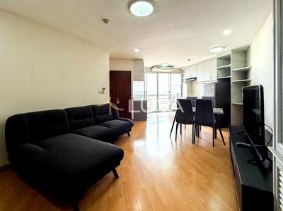 Condos for sale :  Best Value in the Project 🔥 For Sale 💥 NS Tower Central City Bangna – BN80