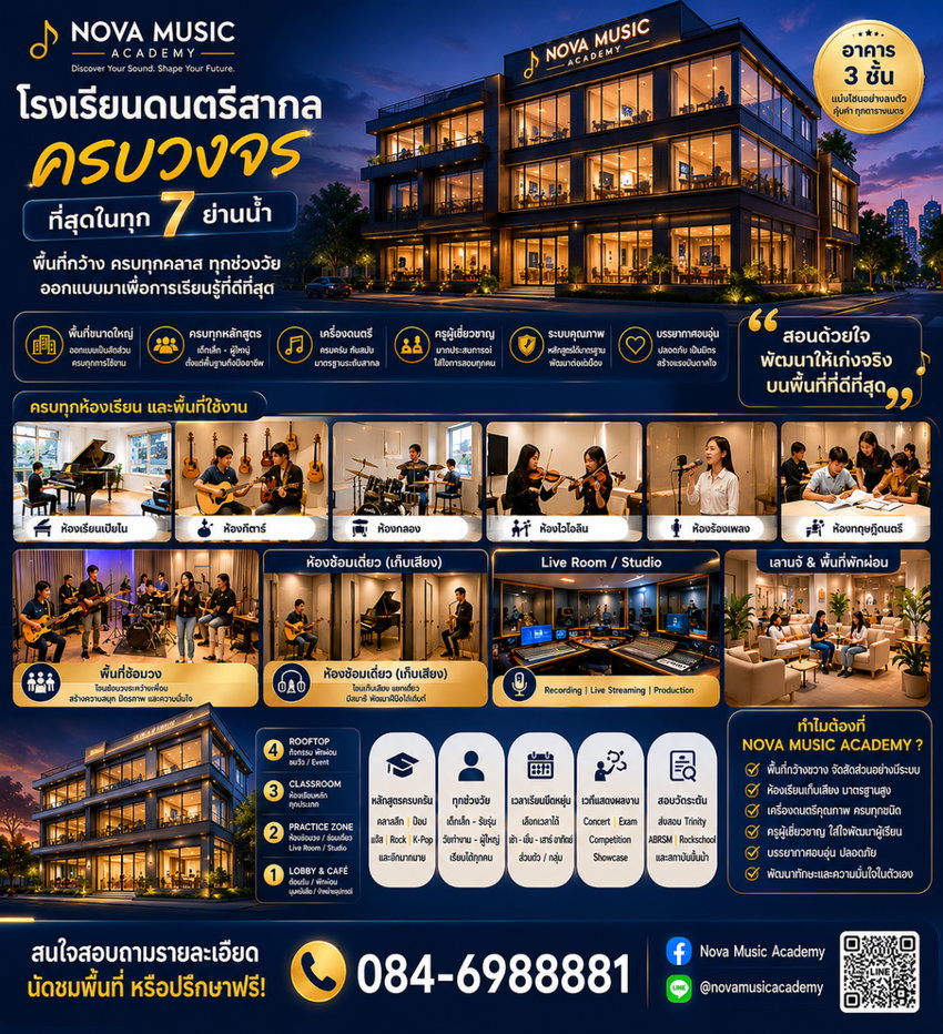 รูป พื้นที่พรีเมียม ที่ธุรกิจของคุณ  NOVA LEARN SPACE · OFFICE FOR RENT  อาคารสำนักงานให้เช่า Premium เพียง 10 ยูนิต พื้นที่ขนาดใหญ่สูงสุด 900 ตร.ม.  - รูปที่ 30/31