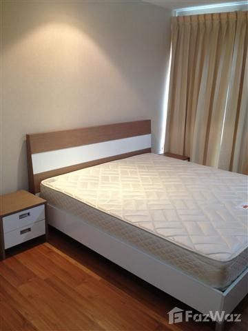 รูป คอนโดให้เช่า 2 ห้องนอน ในโครงการ ซีรีน เพลส สุขุมวิท 24 38745 - รูปที่ 5/6