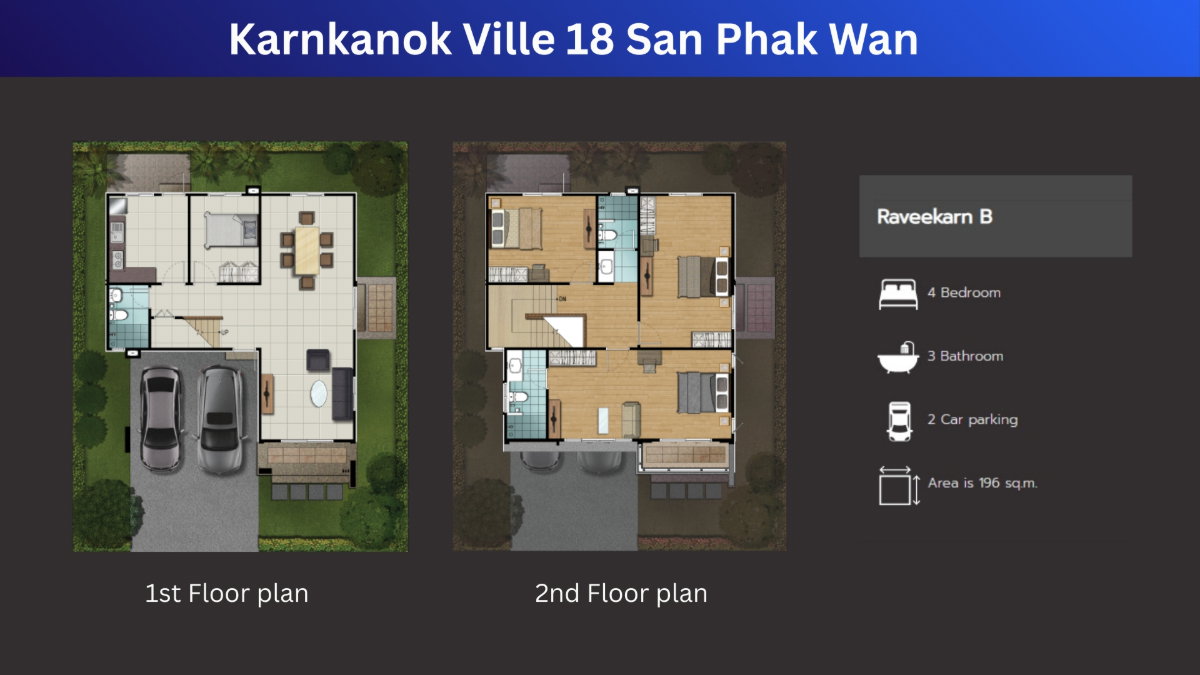 รูป 🏡 [ขาย] บ้านเดี่ยวกาญจน์กนกวิลล์ 18 (สันผักหวาน-หางดง) สภาพสวย พื้นที่กว้าง ทำเลดีน้ำไม่ท่วม 100% - รูปที่ 21/25