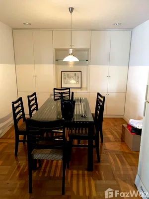 ขายคอนโด : ขาย คอนโด 2 ห้องนอน ในโครงการ บางกอก การ์เด้น 1940674