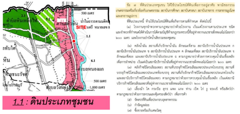 รูป ขายที่ดิน เจ้าของขายเอง หัวหิวติดถนนเพชรเกษม ใกล้หาด เนื้อที่ 3-2-96 ไร่ - รูปที่ 6/8