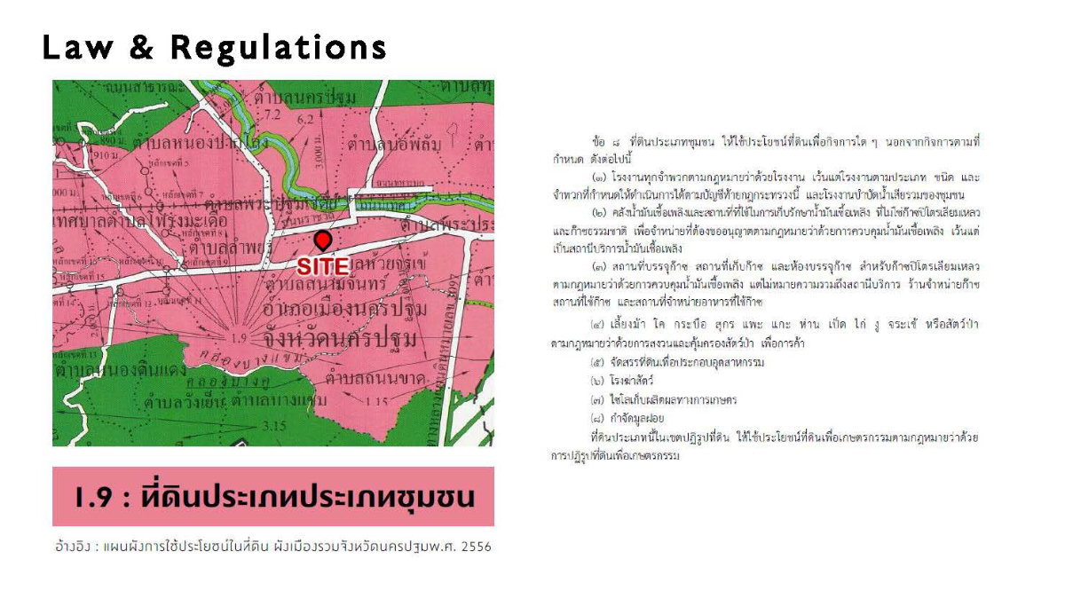 รูป ขายที่ดินติดถนนเพชรเกษม นครปฐม 3 ไร่กว่า ทำเลศักยภาพ - รูปที่ 4/5