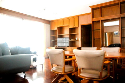 Condos for rent : 🔥🔥🔥 FOR RENT condo , Pathumwan Resort , BTS-Phaya Thai , Thung Phaya Thai , Rat Thewi , Bangkok , CX-54918 ✅ Live chat with us ADD LINE @connexproperty ✅ 🔥🔥🔥