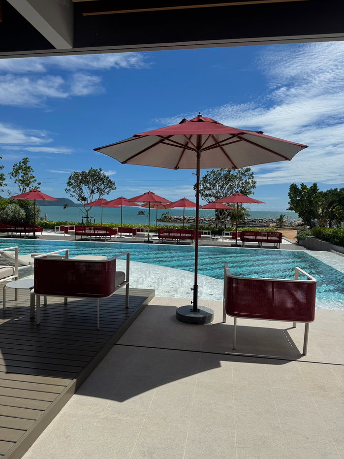 รูป 🏖️ ให้เช่า Panora Pattaya Luxury Condo พร้อมเข้าอยู่ - รูปที่ 16/29