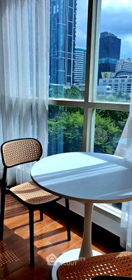 Condos for rent : Studio Condo at The Address Chidlom near BTS Chit Lom (ID 3000174)