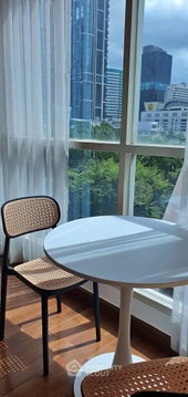 Studio Condo at The Address Chidlom near BTS Chit Lom (ID 3000174)