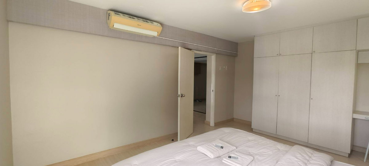 picture For Rent: Riviera Lakeview Condominium near Muang Thong Thani - 4/20