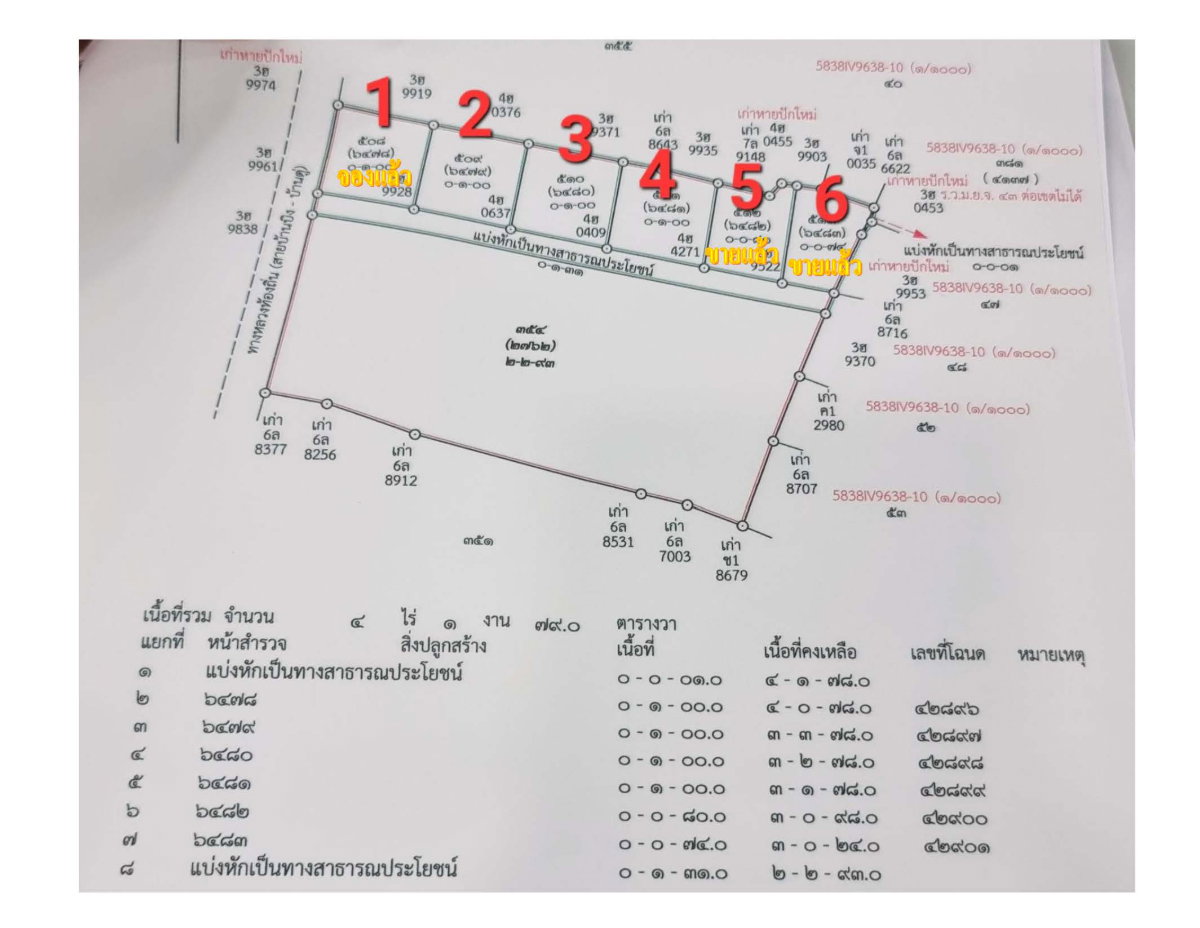 รูป ขายที่ดิน 1งาน (250,000บาท) โฉนดครุฑแดง ต.พิมาย อ.ปรางค์กู่ จ.ศรีสะเกษ - รูปที่ 2/6