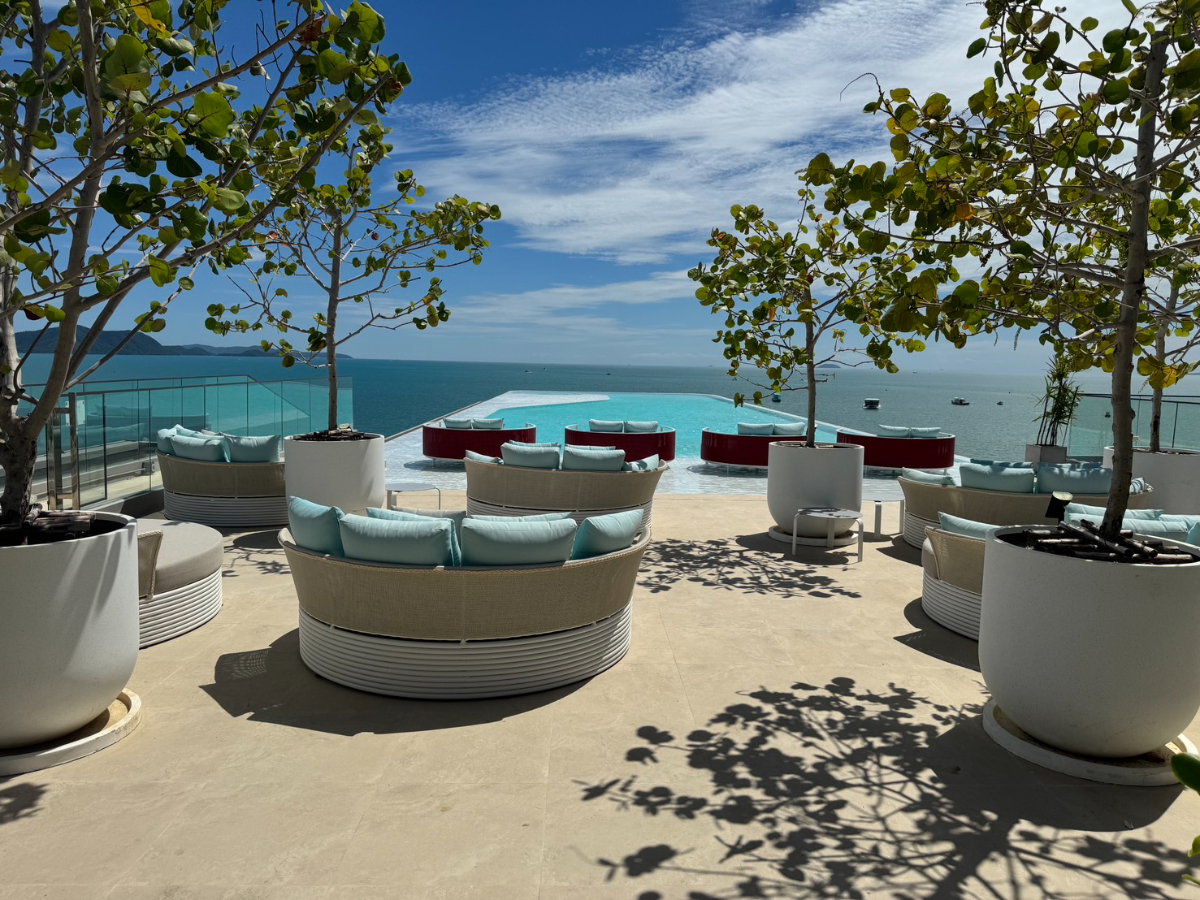 รูป 🏖️ ให้เช่า Panora Pattaya Luxury Condo พร้อมเข้าอยู่ - รูปที่ 15/29