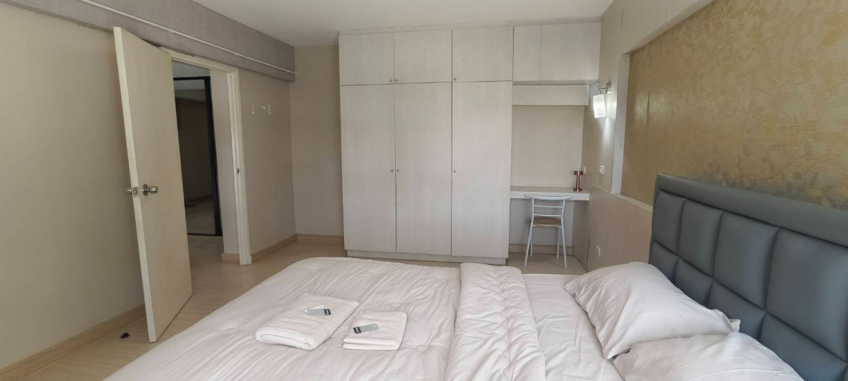 picture For Rent: Riviera Lakeview Condominium near Muang Thong Thani - 3/20