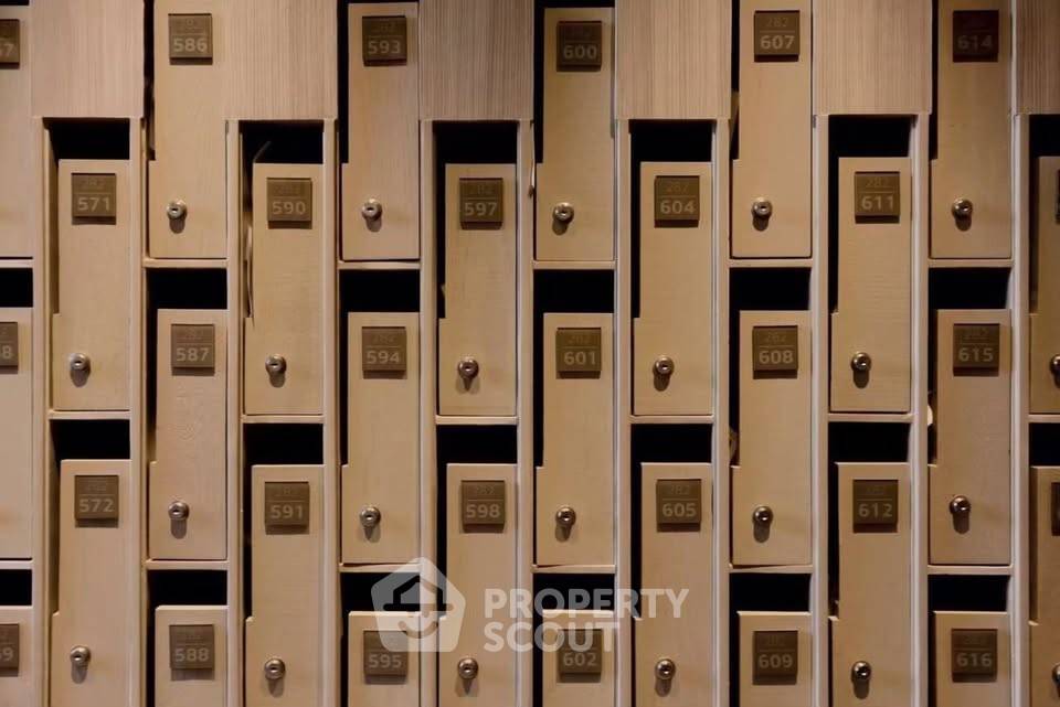 picture 1-BR Condo at Centric Ratchada - Huai Khwang near MRT Huai Khwang (ID 3001493) - 23/30