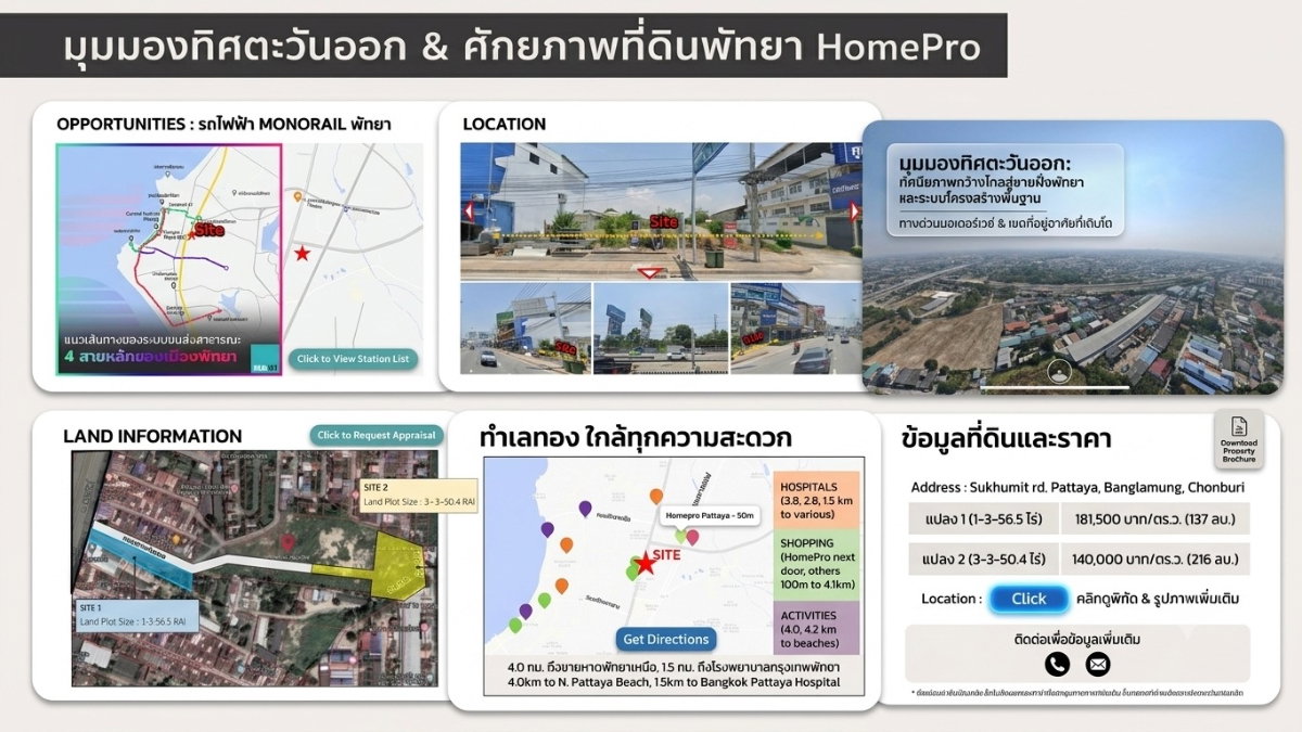 รูป ขายที่ดินแปลงพัทยา โฮมโปร สุขุมวิท-เมืองพัทยา - รูปที่ 13/14