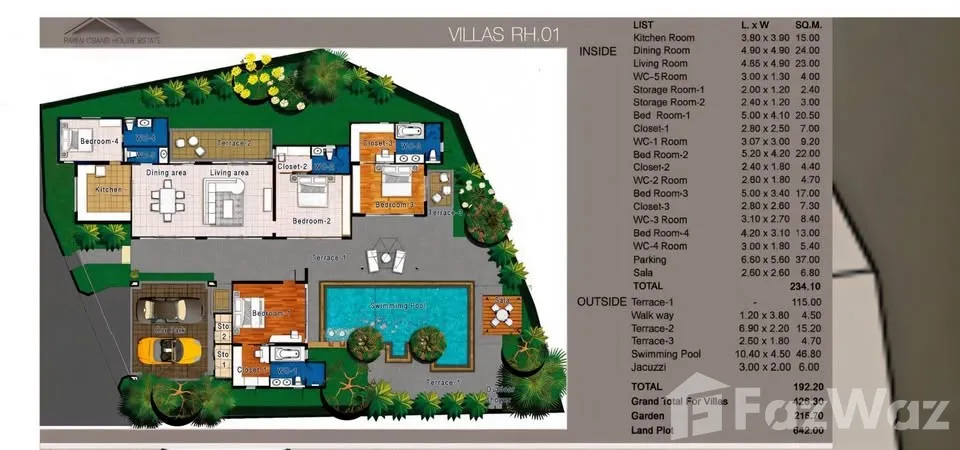 picture 4 Bedroom Villa for sale in Rawai, Phuket 6471326 - 17/17