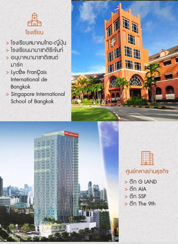 รูป FOR RENT ：  JRY Rama 9 🔥PRICE 🔥 25,000 BAHT/Month 🔥line :@190evxgl - รูปที่ 12/14