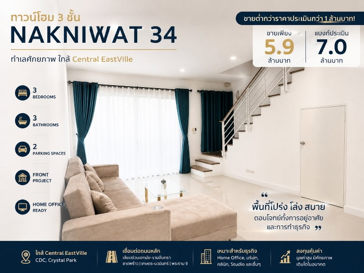 รูป ขายบ้านกลางเมืองใกล้เซ็นทรัล(Central Eastville) สภาพดีมาก แบงค์ประเมิน7ล้าน เราขายเพียง5.9 พร้อมโอนก่อนมิถุนายน69 นี้ - รูปที่ 2/34