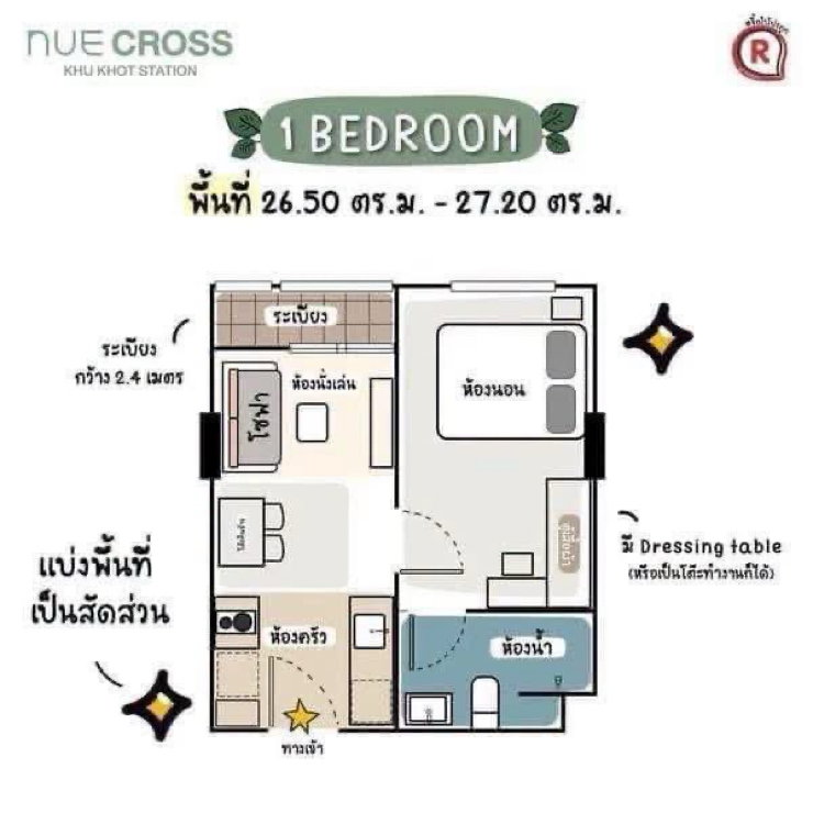 รูป [ขาย]คอนโด Nue Cross คูคต🚆ติดรถไฟฟ้าสายสีเขียวสถานีคูคต - รูปที่ 5/12