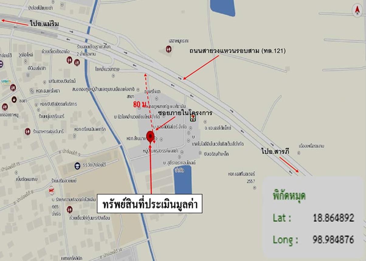 picture SHOP HOUSE 30.5 Sq.w. Mae Rim Chiang Mai for 4.7M - 40/40
