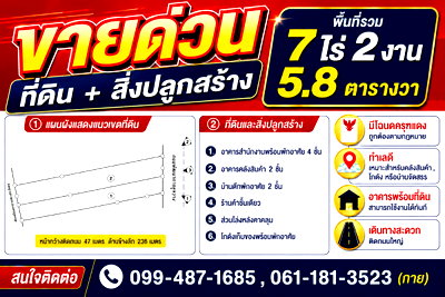 Land for sale Boromrajonani College of Nursing Nakhon Si Thammarat : 📢 Urgent Sale! Land with Buildings – Ready for Business Use
