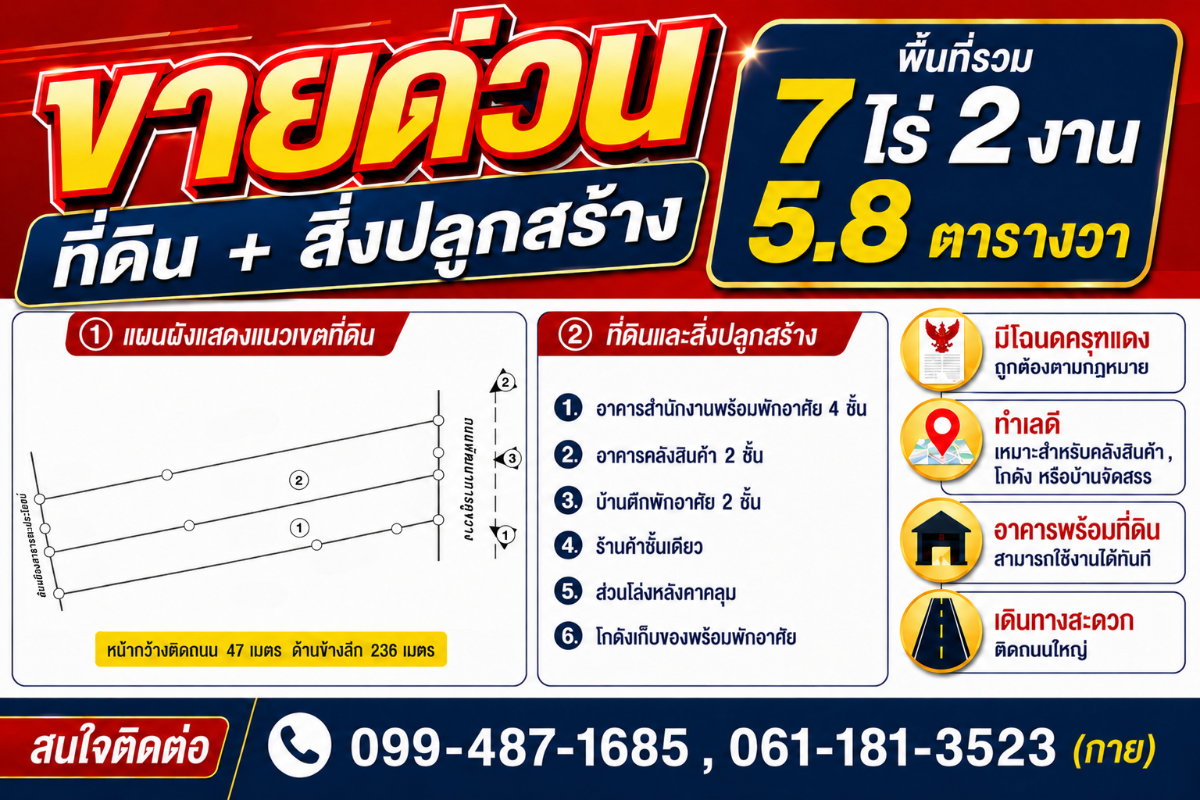 รูป 📢 ขายด่วน! ที่ดินพร้อมสิ่งปลูกสร้าง ทำเลดี เหมาะสำหรับคลังสินค้า โกดัง หรือธุรกิจ - รูปที่ 1/6