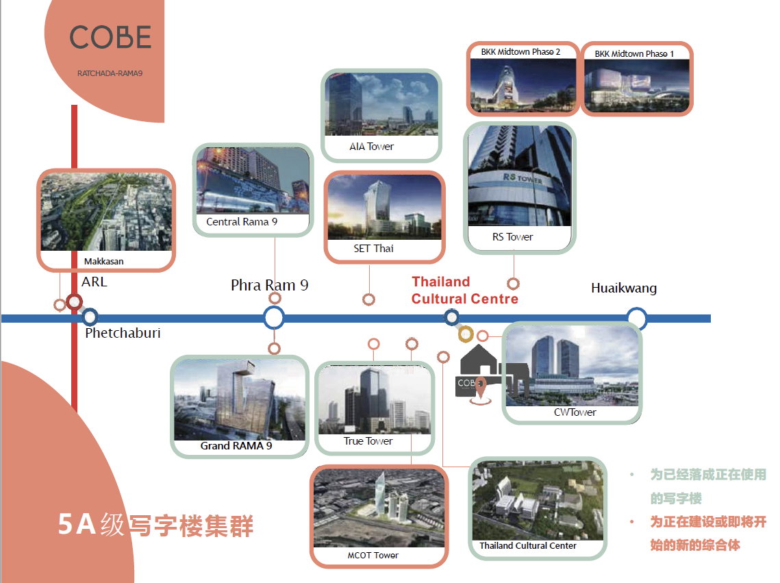 picture Sell Down Payment Lowest Price Only 2,690,000 THB COBE Ratchada-Rama 9 Studio for Sale - 4/12