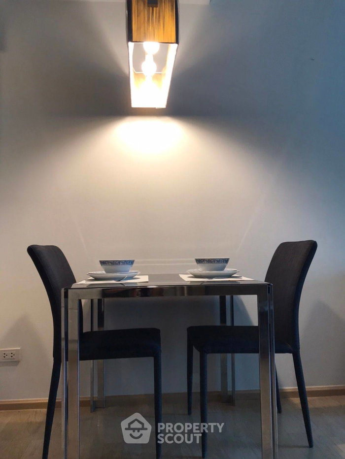 picture 1-BR Condo at Noble Remix near BTS Thong Lor (ID 2093880) - 3/6