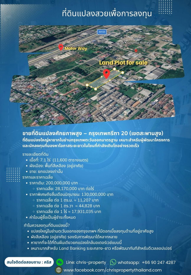 รูป ขายที่ดิน 7.1 ไร่ ซอยกรุงเทพกรีฑา 20 - รูปที่ 2/6
