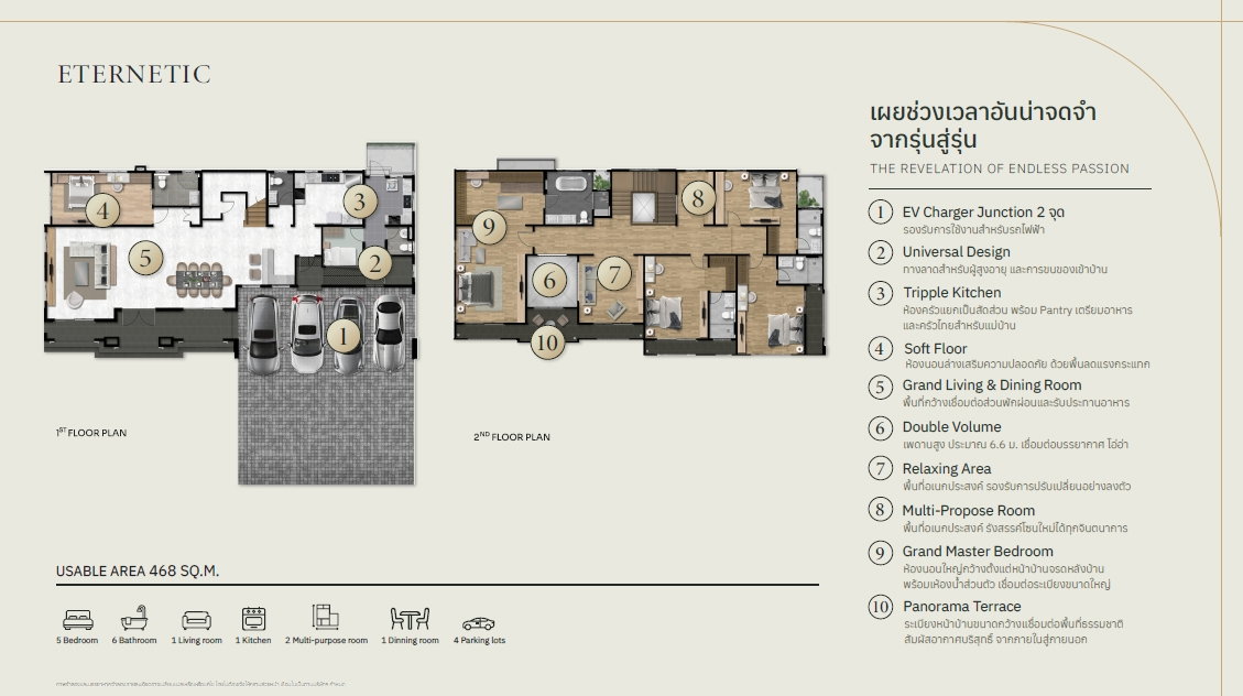 รูป บ้านเดี่ยว The Palm Thawiwattana (เดอะ ปาล์ม ทวีวัฒนา) - รูปที่ 9/15