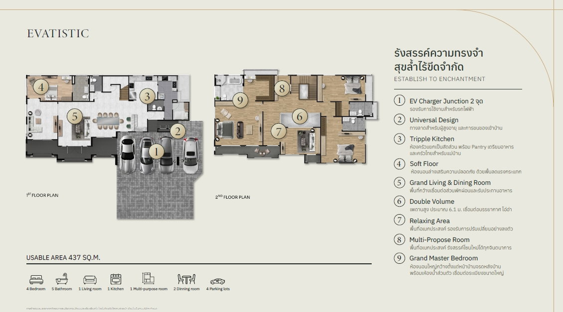 รูป บ้านเดี่ยว The Palm Thawiwattana (เดอะ ปาล์ม ทวีวัฒนา) - รูปที่ 7/15