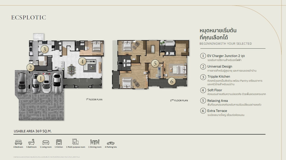รูป บ้านเดี่ยว The Palm Thawiwattana (เดอะ ปาล์ม ทวีวัฒนา) - รูปที่ 5/15