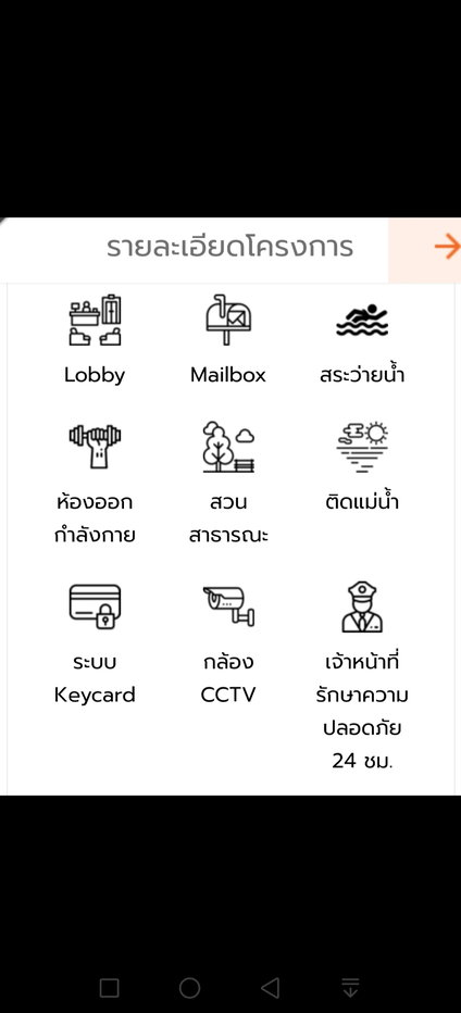 รูป ขายดาวน์ต่ำกว่าทุนคอนโดนิว ริเวอร์เรส ราษฎร์บูรณะ  - รูปที่ 12/14