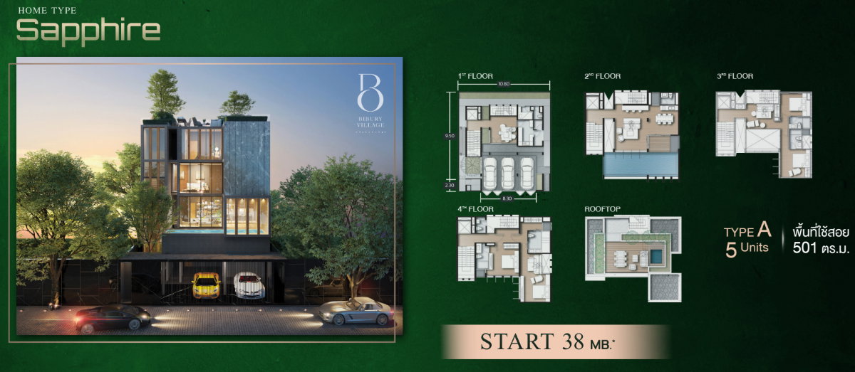 รูป [เช่า] คฤหาสน์ลอยฟ้า 4 ชั้น ยูนิตลับใจกลางศรีนครินทร์ | ส่วนตัวที่สุดเพียง 18 หลัง - รูปที่ 15/17