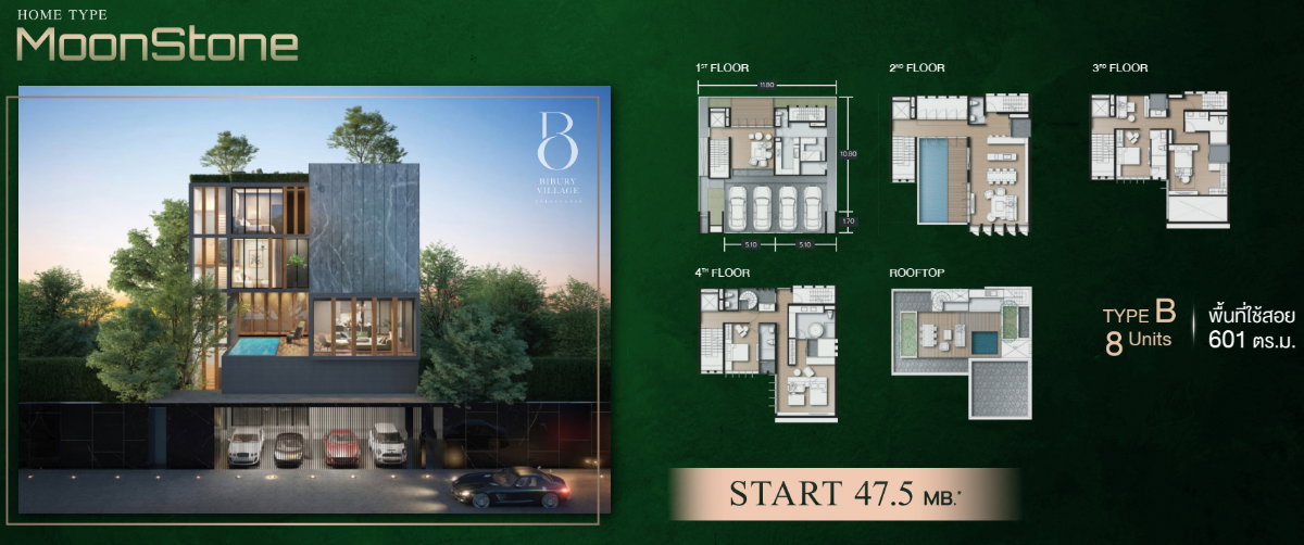 รูป [เช่า] คฤหาสน์ลอยฟ้า 4 ชั้น ยูนิตลับใจกลางศรีนครินทร์ | ส่วนตัวที่สุดเพียง 18 หลัง - รูปที่ 16/17