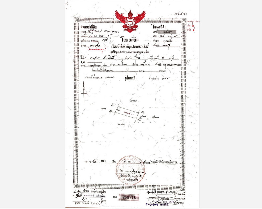 รูป Call : 081-147-8118 ให้เช่าพื้นที่บนเกาะเกร็ด 2-1-99 ไร่ ทำเลทองในโซนนักท่องเที่ยว เหมาะเปิดคาเฟ่ ร้านคราฟต์ หรือโฮมสเตย์ - รูปที่ 6/8